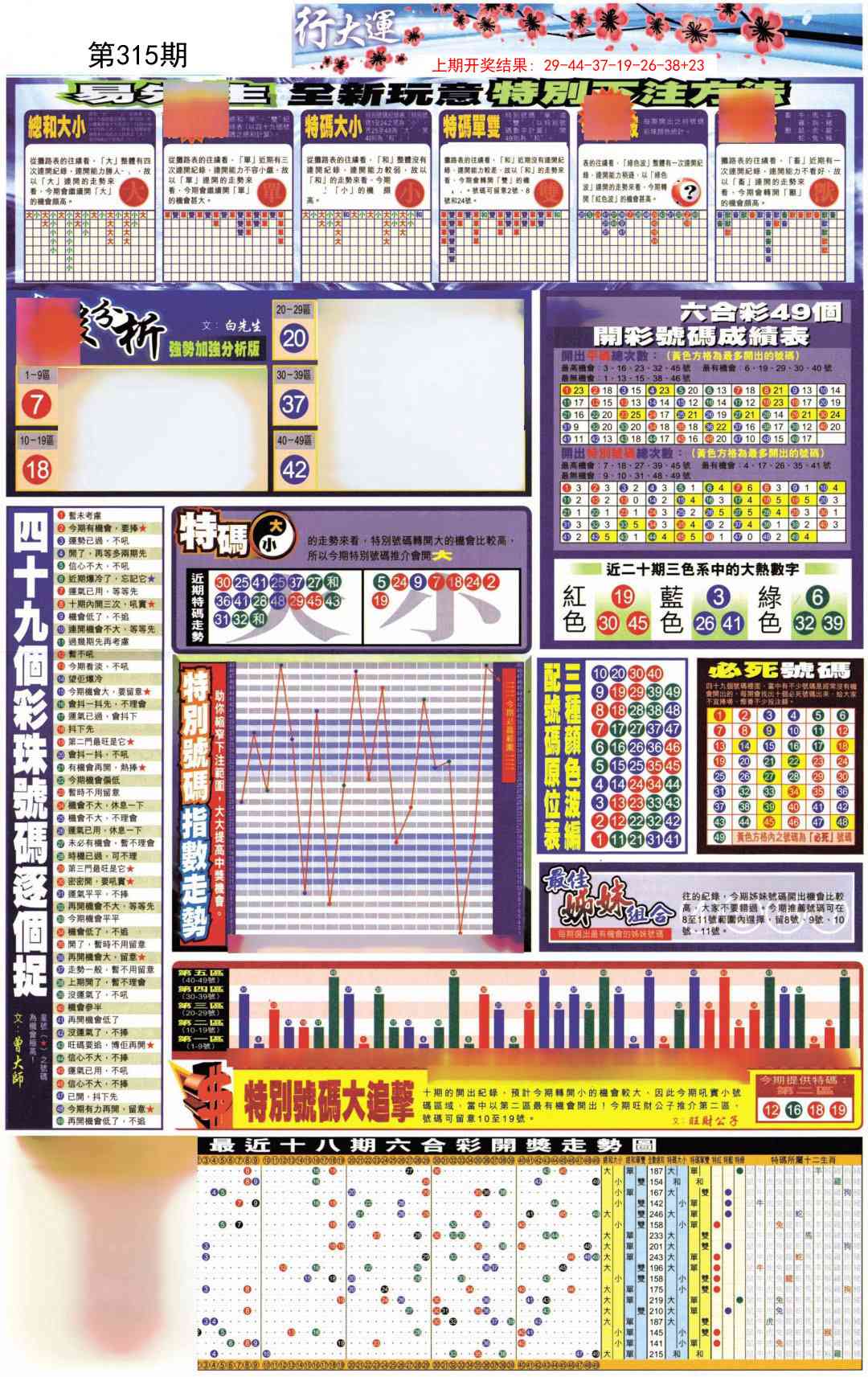 315期贴士皇D加大版[图]
