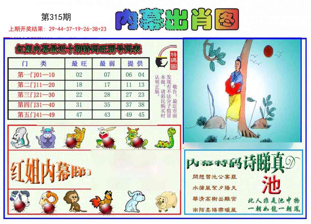 315期红姐内幕出肖[图]