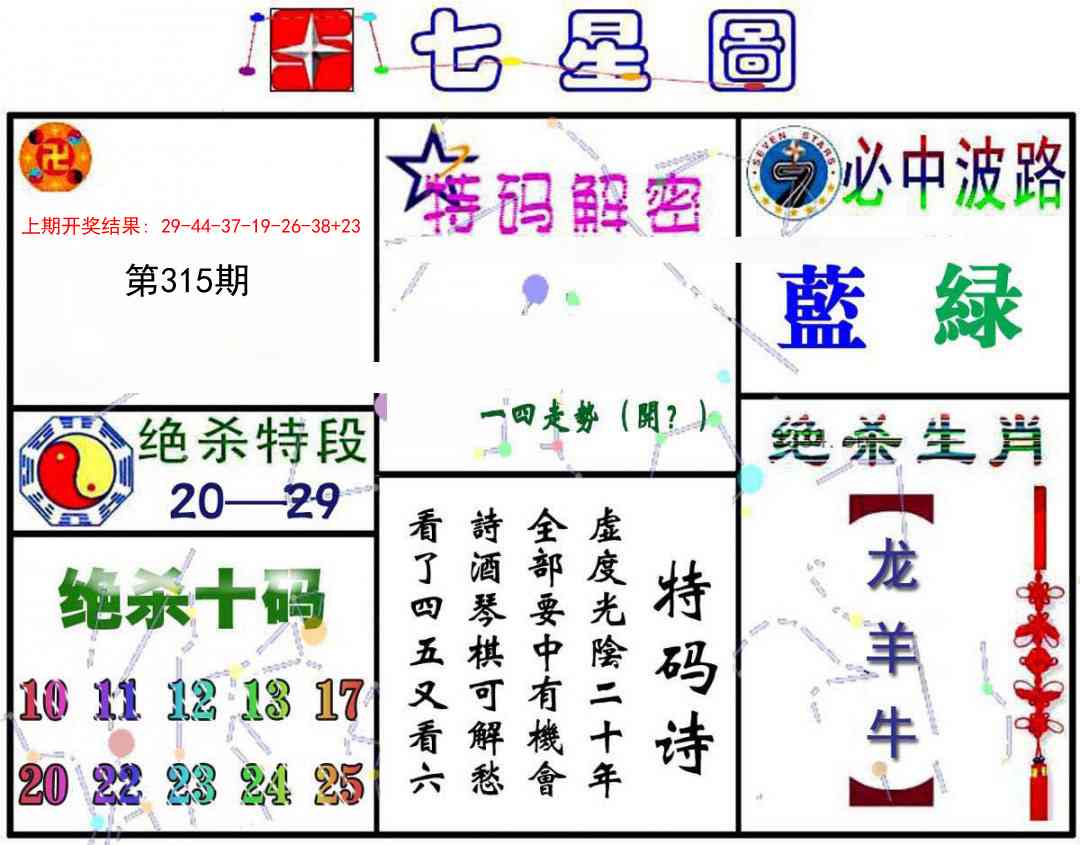 315期七星图A[图]
