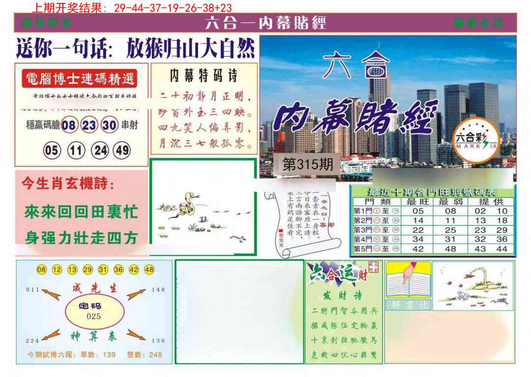 315期内幕赌经[图]